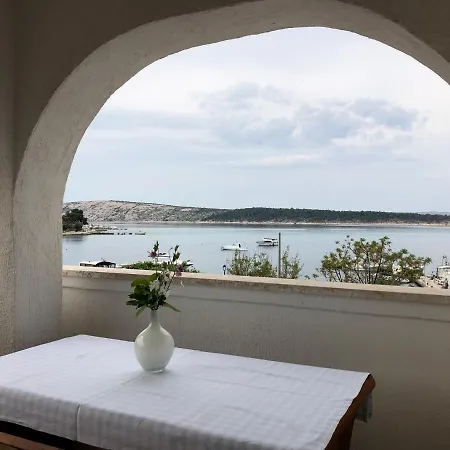 Aco Nocleg ze śniadaniem